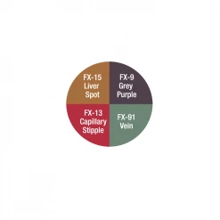 Ben Nye 14g, Wheel Age Effects Bruise Wheels