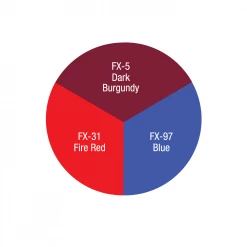 Bruise Wheels Ben Nye Wheel, Trauma Simulation 28g